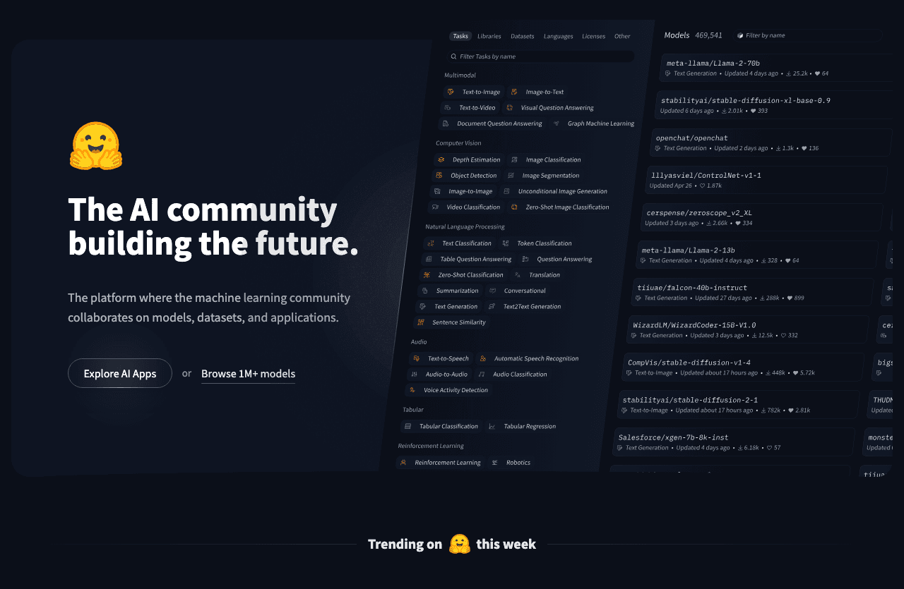 Hugging Face Scientific Research showing open source ai platform - Democratizing good machine learning, one commit at a time.